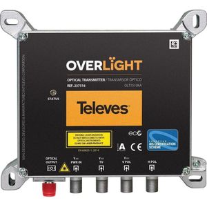 Televes OLT1510KA (Oplossing met één kabel), Satelliet accessoires