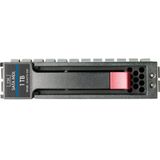 HPE HDD 250GB 7.2K HP MDL SATA (0.25 TB, 3.5"), Harde schijf