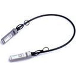 MicroOptics SFP+, 10Gb/s, Twinax, Zendontvangers, Zwart