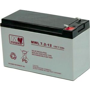 Mw Power MWL 7,2-12, UPS accessoires