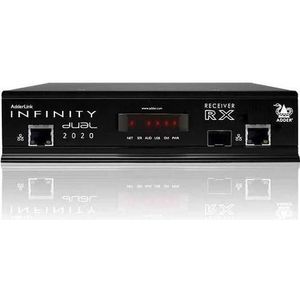 Adder Link Infinity Dual, Dubbele kop, KVM schakelaars
