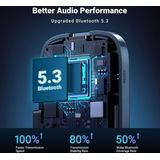 UGREEN - Bluetooth 5.3 Ontvanger - Zwart - 3.5 mm AUX Aansluiting