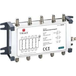Triax TV 4+1 Aardblok voor satellietinstallatie, Satelliet accessoires