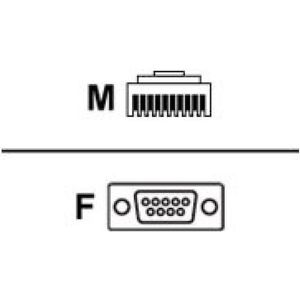 Zebra Kabel Rs232 Db9 Vrouwelijk Aansluiten, Accessoires voor barcodescanners