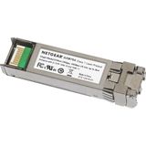 Netgear AXM764: SFP+ module, Zendontvangers