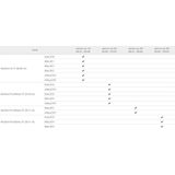 Transcend - JetDrive Lite 350 - Geheugenkaart - Zwart - 256 GB - U1