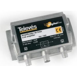 Televes Duitsland GmbH SAT, TV-accessoires