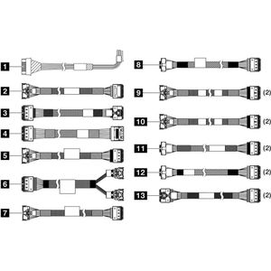 Lenovo ThinkSystem SR665 V3 2,5" Chassis Voorkant, Server accessoires
