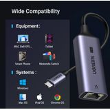 UGREEN USB-C Naar RJ45 Ethernet Adapter - 2.5G - Zilver