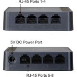 LevelOne FEU-0812 netwerk-switch Unmanaged Fast Ethernet (10/100) Zwart