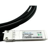 BlueLAN - HPE Aruba R9D20A - 10GBase-CR Direct Attach Kabel - 3 Meter - Passief