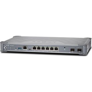 Juniper SRX300 Diensten Gateway, Firewall