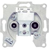 Renkforce - Antennebus - TV/Fm - Inbouw Doorslijpdoos - Frequentiebereik 5-862 MHz