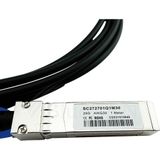 SFP28-DAC-0.5M - Transceiver - Compatibel - 0,5 Meter - Hoogwaardig