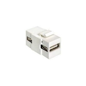 DeLOCK USB2.0 A f/f, Weiß, USB2.0 A, USB2.0 A, 16,8 mm, 34,4 mm, 22,3 mm