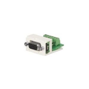 Panduit CMD15HDWHY, VGA, 2 Modul(e), Weiß