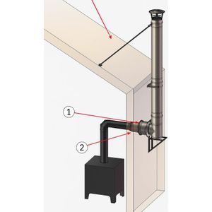 Quality Heating - Rookkanaal Set - Ø150 mm - Complete Rookafvoer Buis Set - Voor Houtkachel