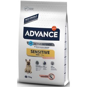 Advance Mini sensitive