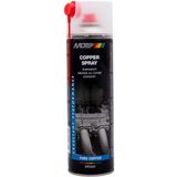 Abi Koperspray, 500 ml. motip