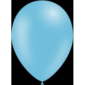 Lichtblauwe ballonnen - 28cm
