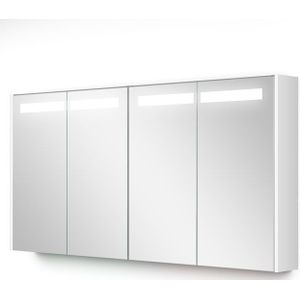 Spiegelkast Met Verlichting Modulo 140x70cm Hoogglans Wit