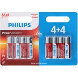 40x Philips type AA batterijen - alkaline penlites batterijen - long lasting life serie