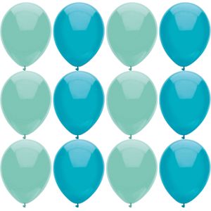 Haza Ballonnen verjaardag/thema feest - 200x stuks - mintgroen/turquoise