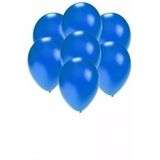 Kleine ballonnen blauw metallic 200 stuks