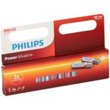 36x Philips AAA batterijen 1.5 V - alkaline - LR03 - batterijen / accu