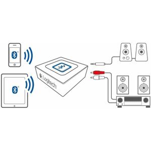 Speakers Logitech 980-000403