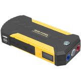 Power Bank - Jump Starter16800mAh JS-19