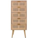 Ladenkast Alexandra House Living Natuurlijk Hout MDF